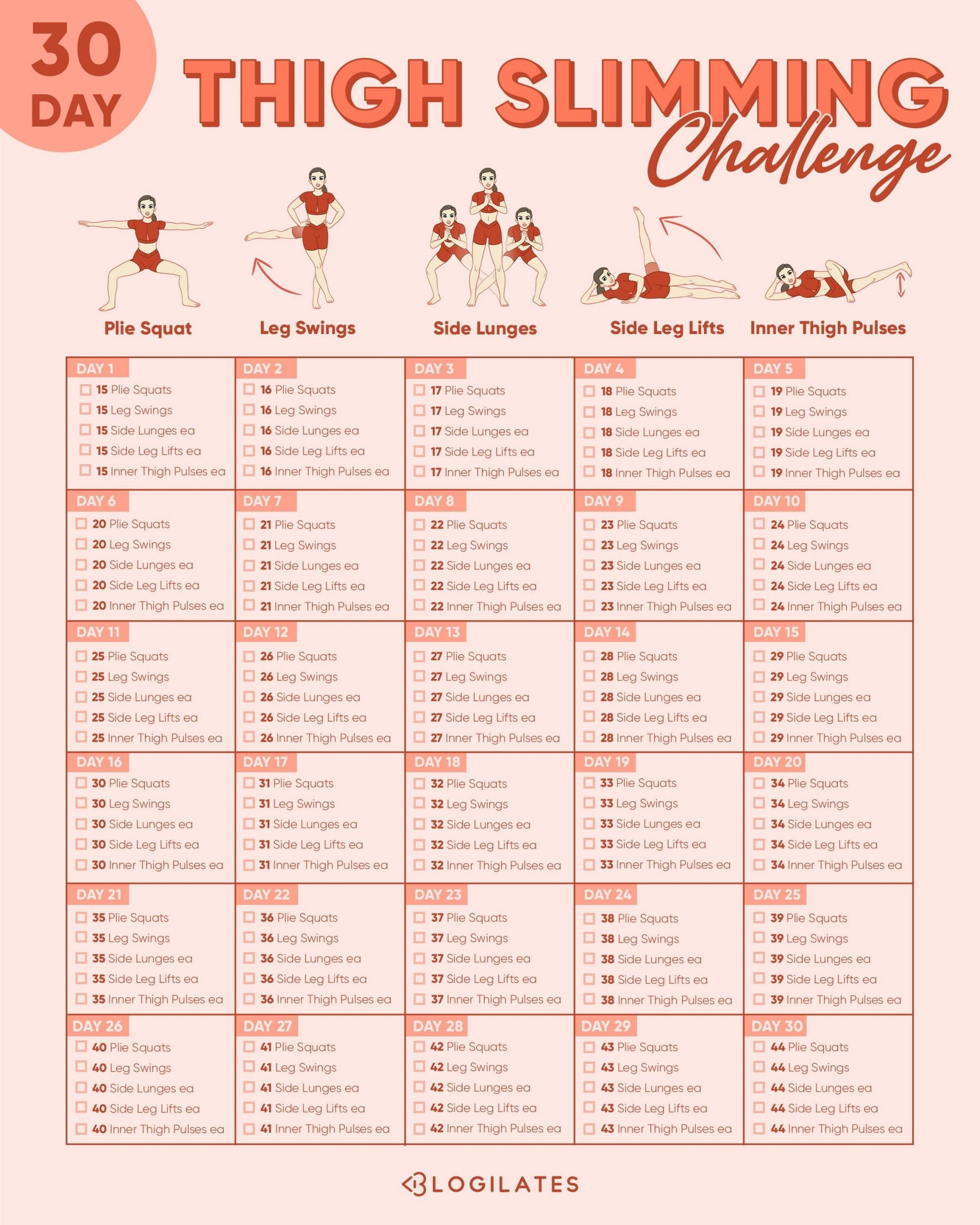 Take 30 Day Inner Thigh Challenge
