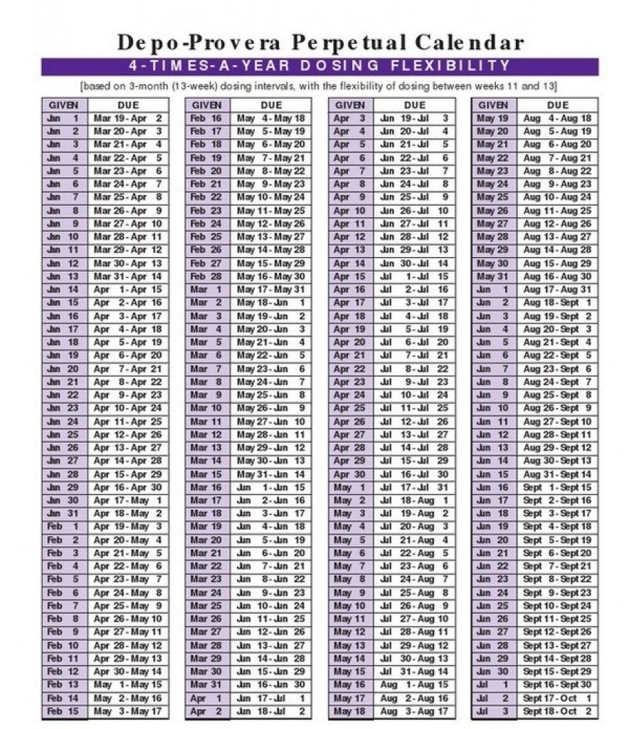 Take Depo Provera Calendar 2021 Printable