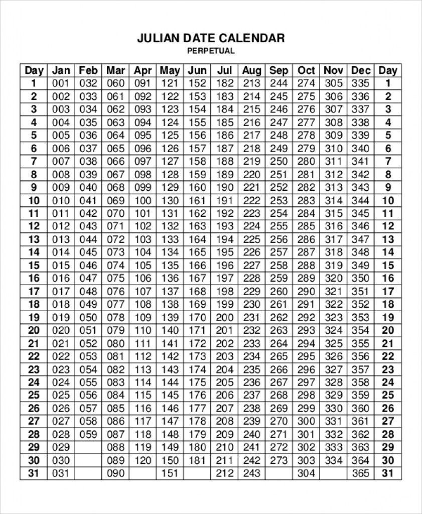 Take Depo Schedule Chart