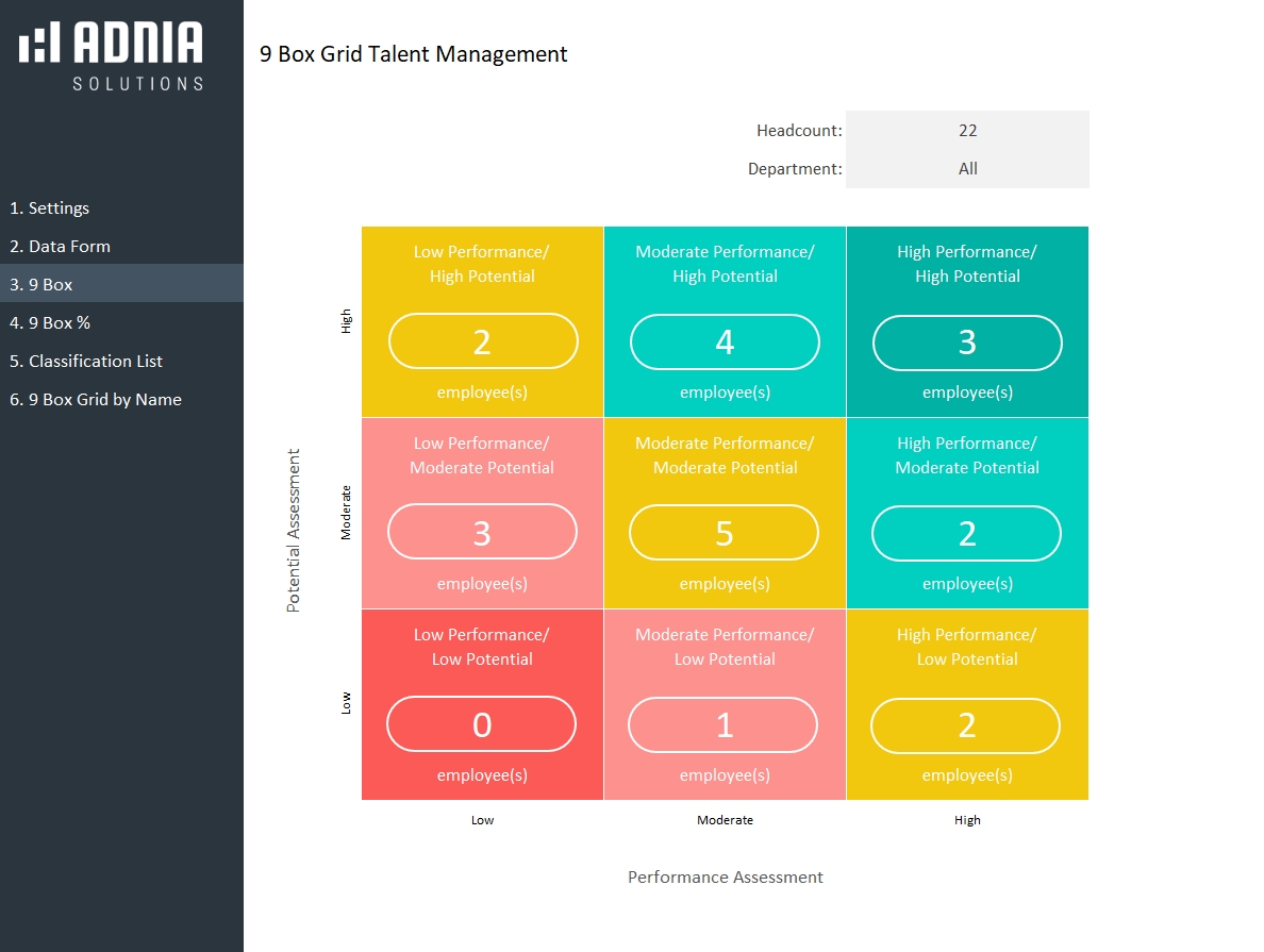 Take Free 9 Box Grid Template