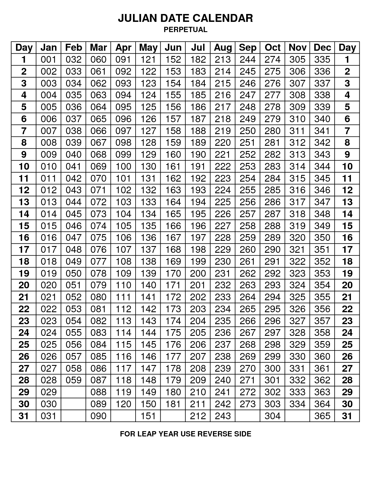 Take Julian Calendar Calculator