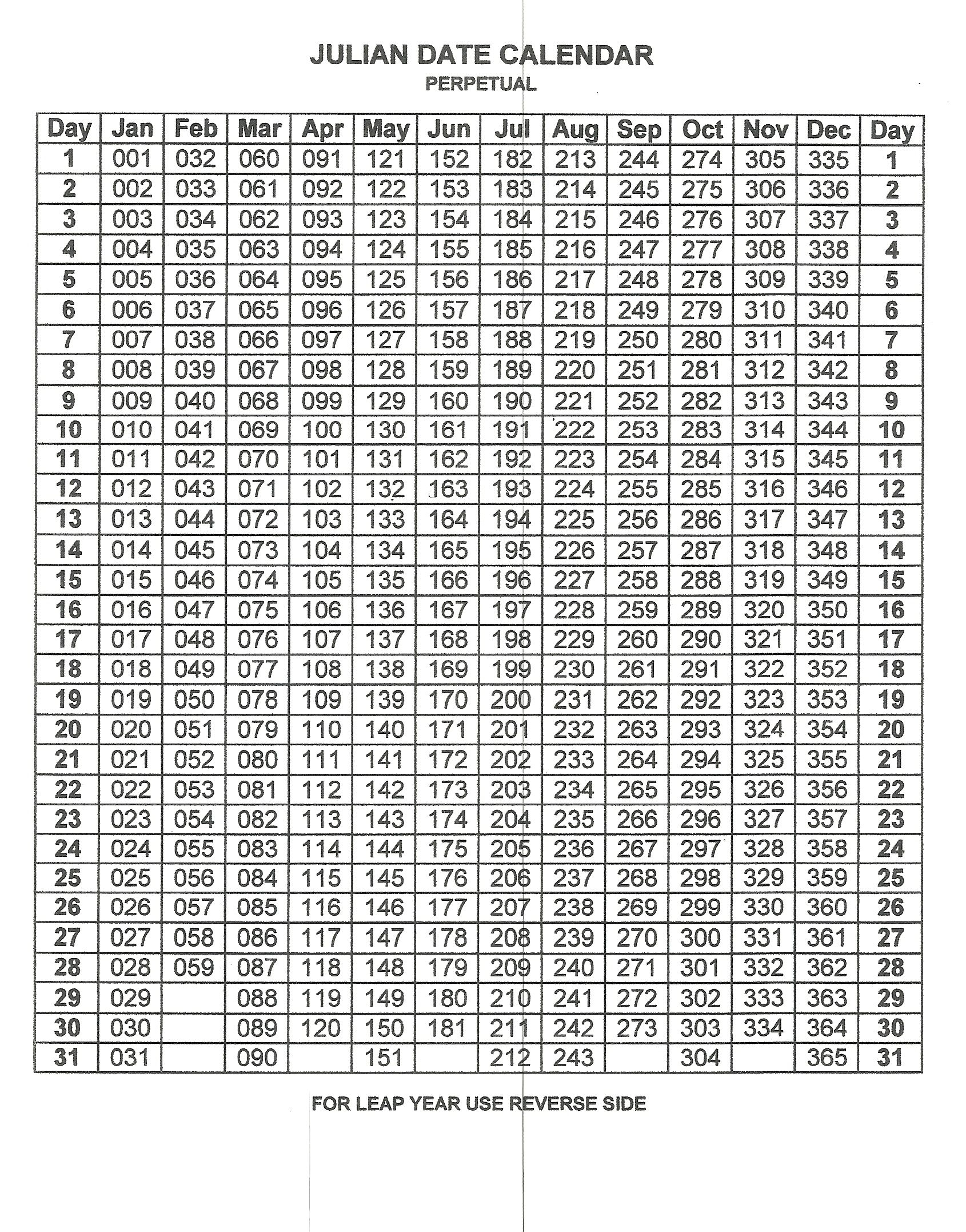Take Julian Date Calendar 2021 Printable