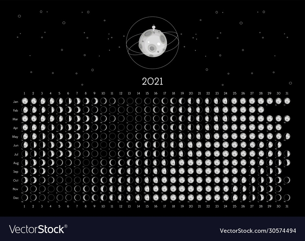 moon cycle 2021