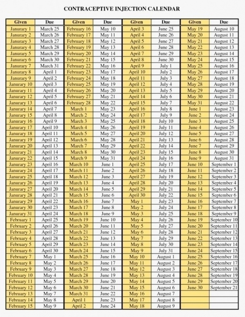 Collect Depo Shot Calculator 2021