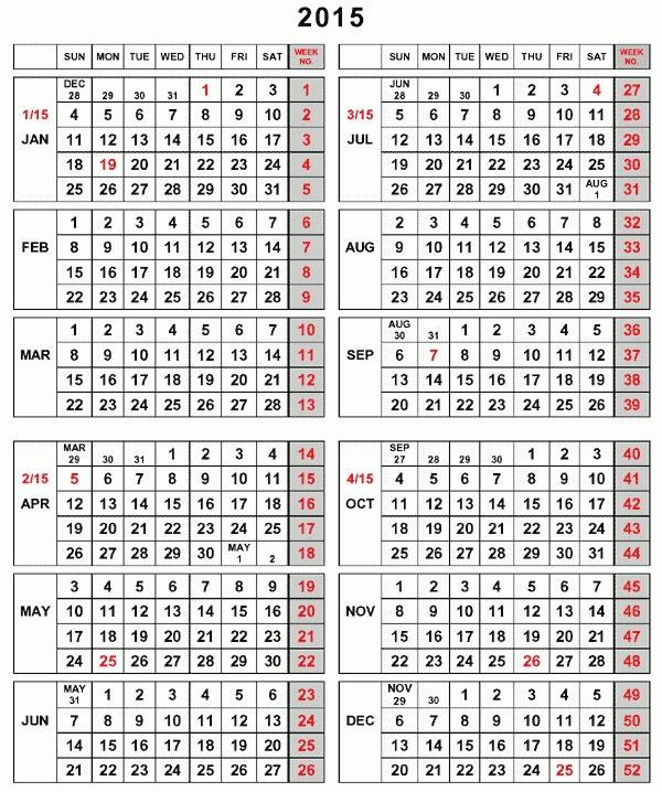 Collect Financial Year Week Numbers