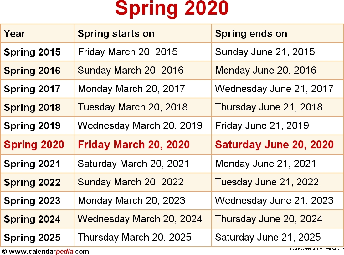 Collect How Many Weeks Into The 2021 Finacial Year Best Calendar Example