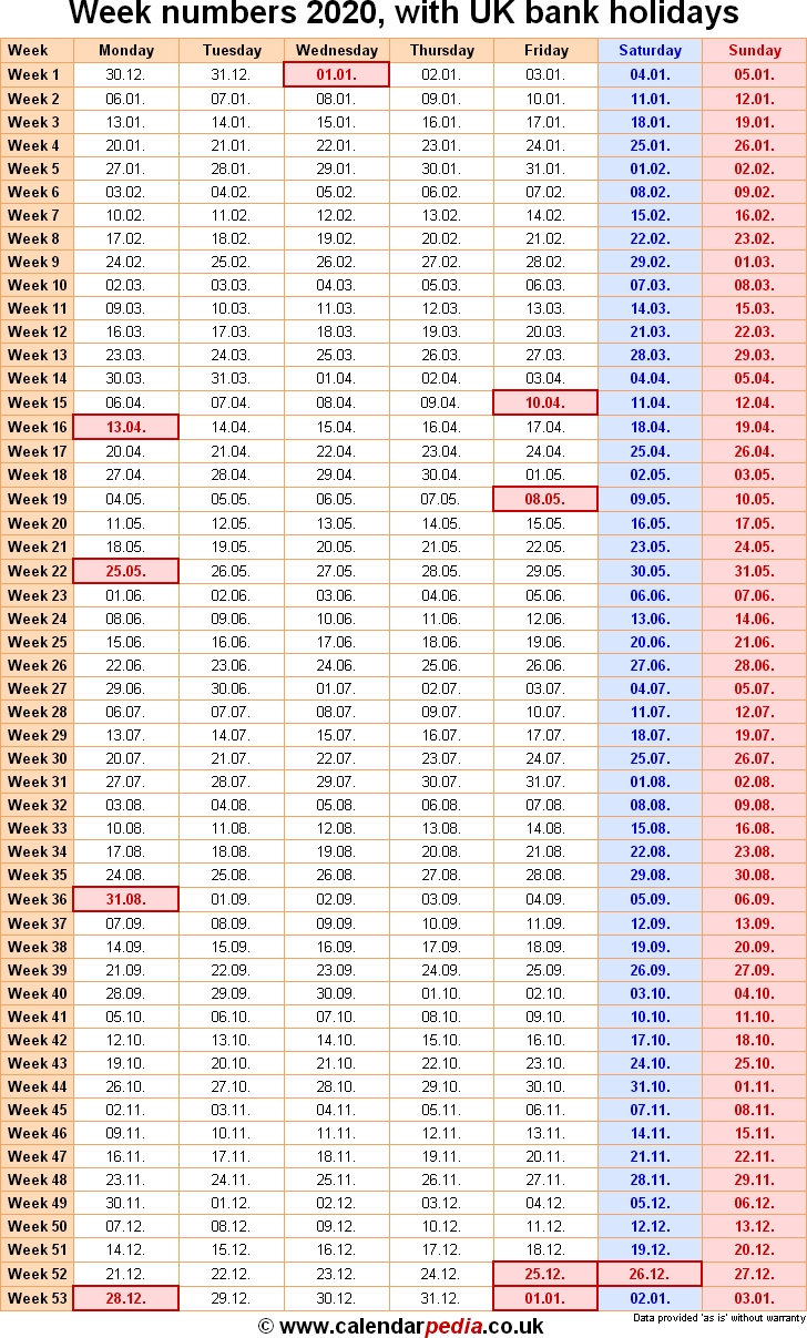 Get Financial Year Week 29