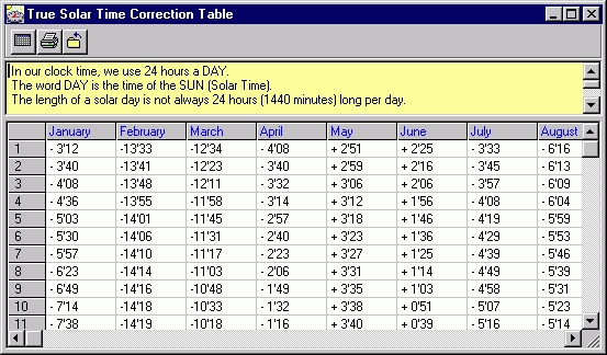 Get Lunar To Solar Calendar Conversion Best Calendar Example