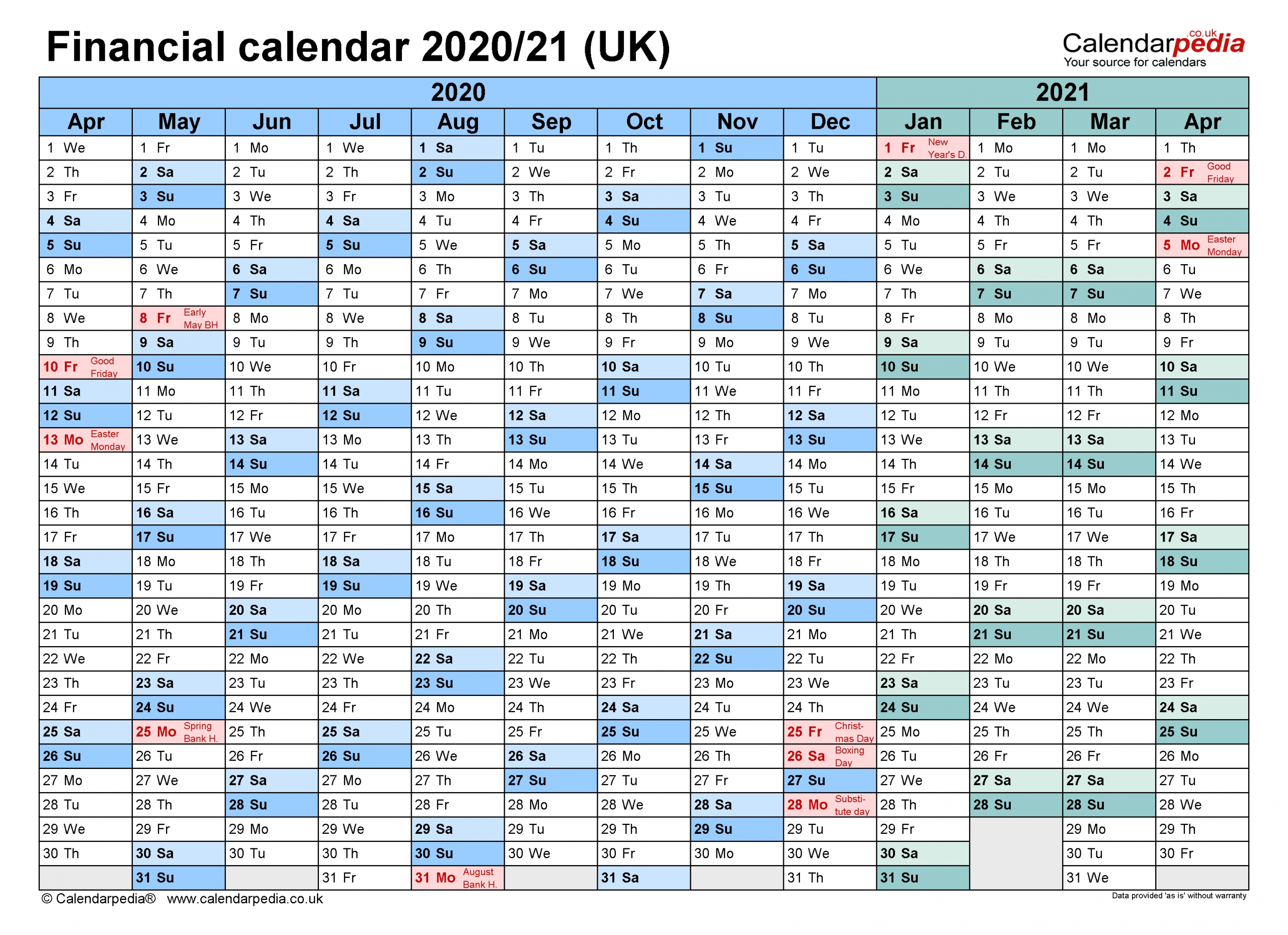 Pick Finacnial Weeks 2021/22