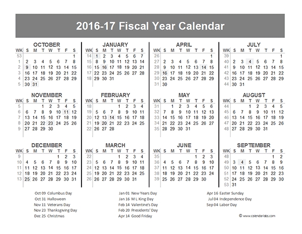 Take Finacial Year Week 1