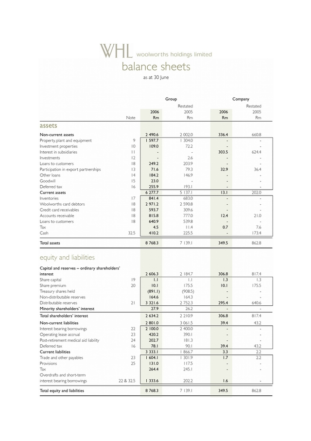 Take Financial Year Week 29