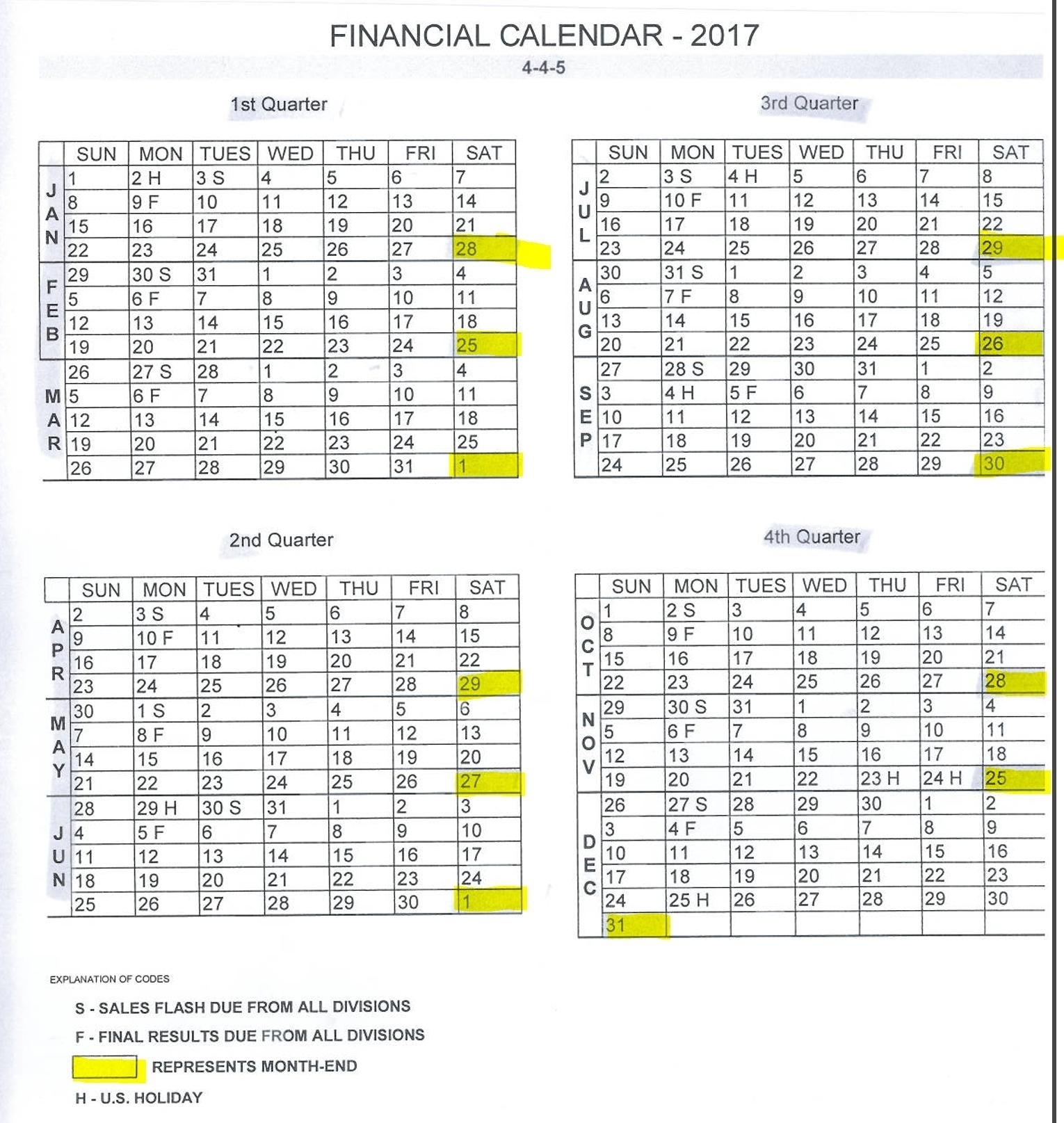 Catch 2021 4-4-5 Fiscal Calendar