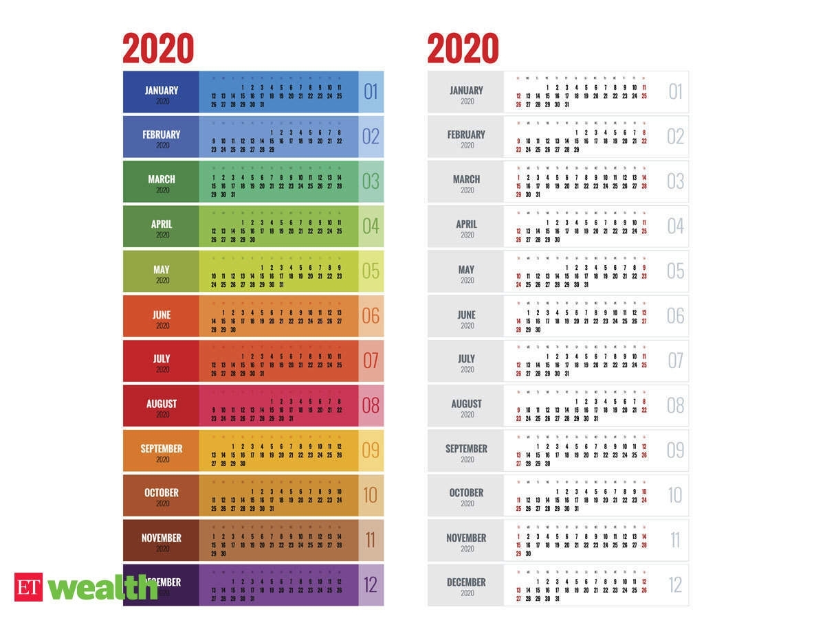 Collect Depo Chart 2021