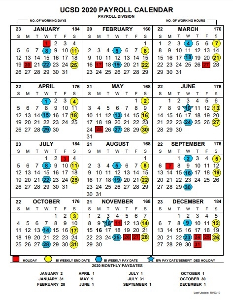 Collect Pay Period Federal Calendar 2021
