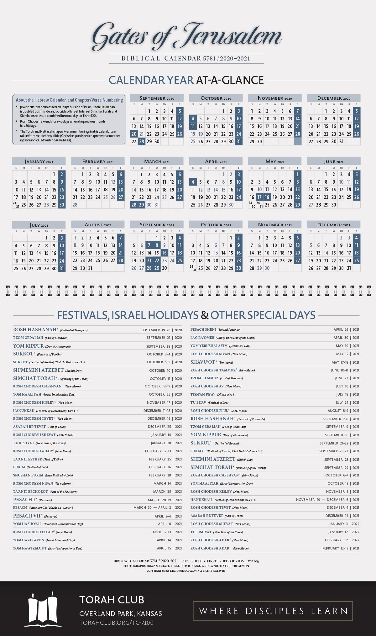 4 4 5 Fiscal Calendar 2025