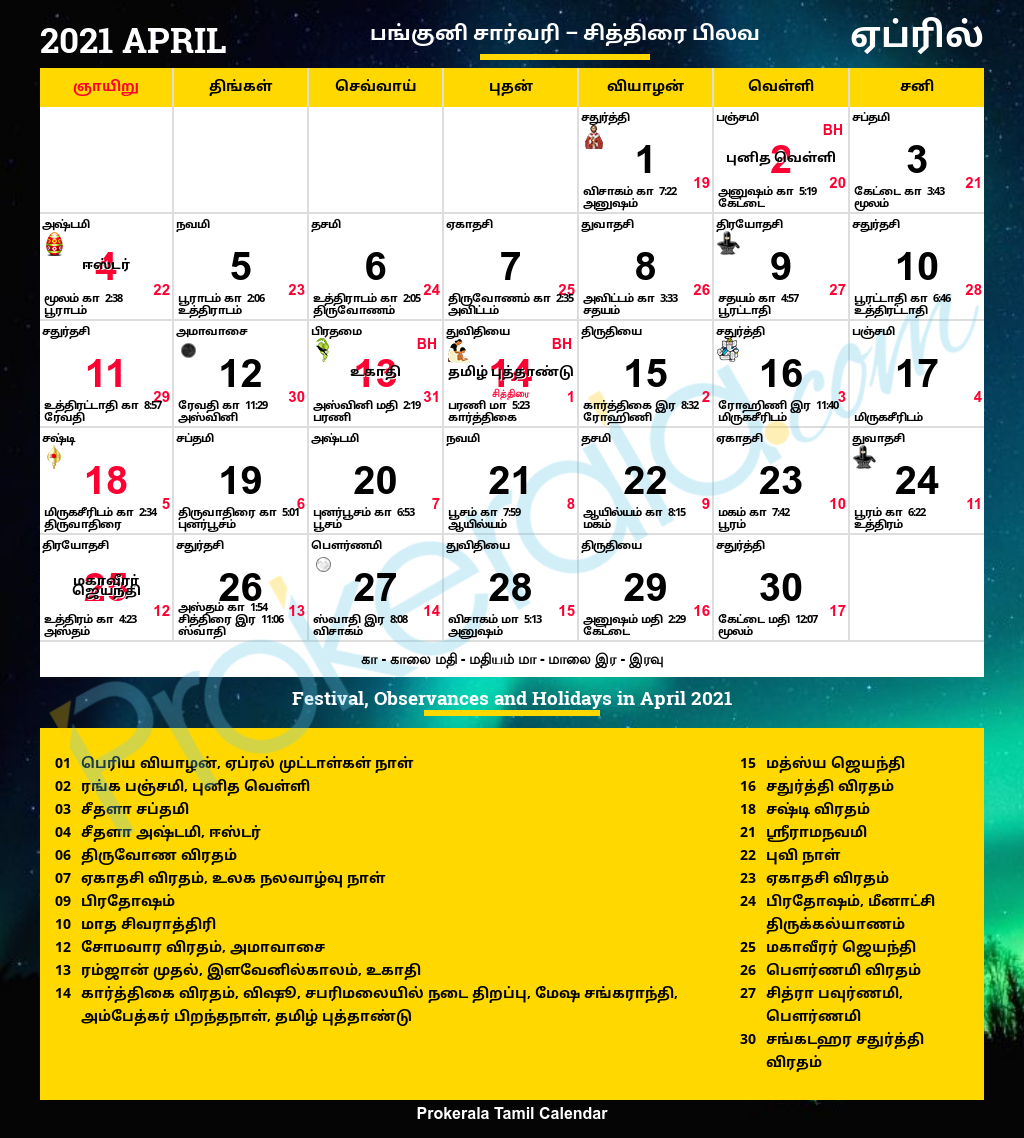 Catch 2022 January Calendar Sri Lanka