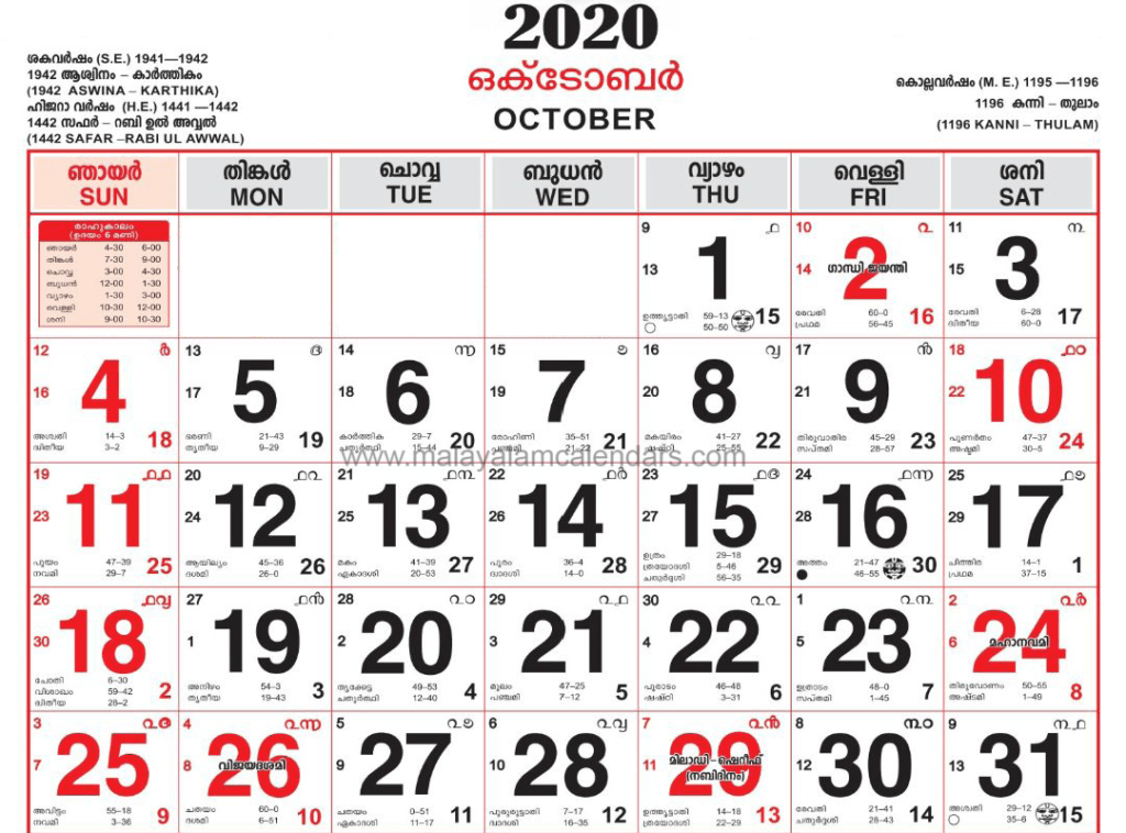 Catch 2022 July Malayalam Calendar