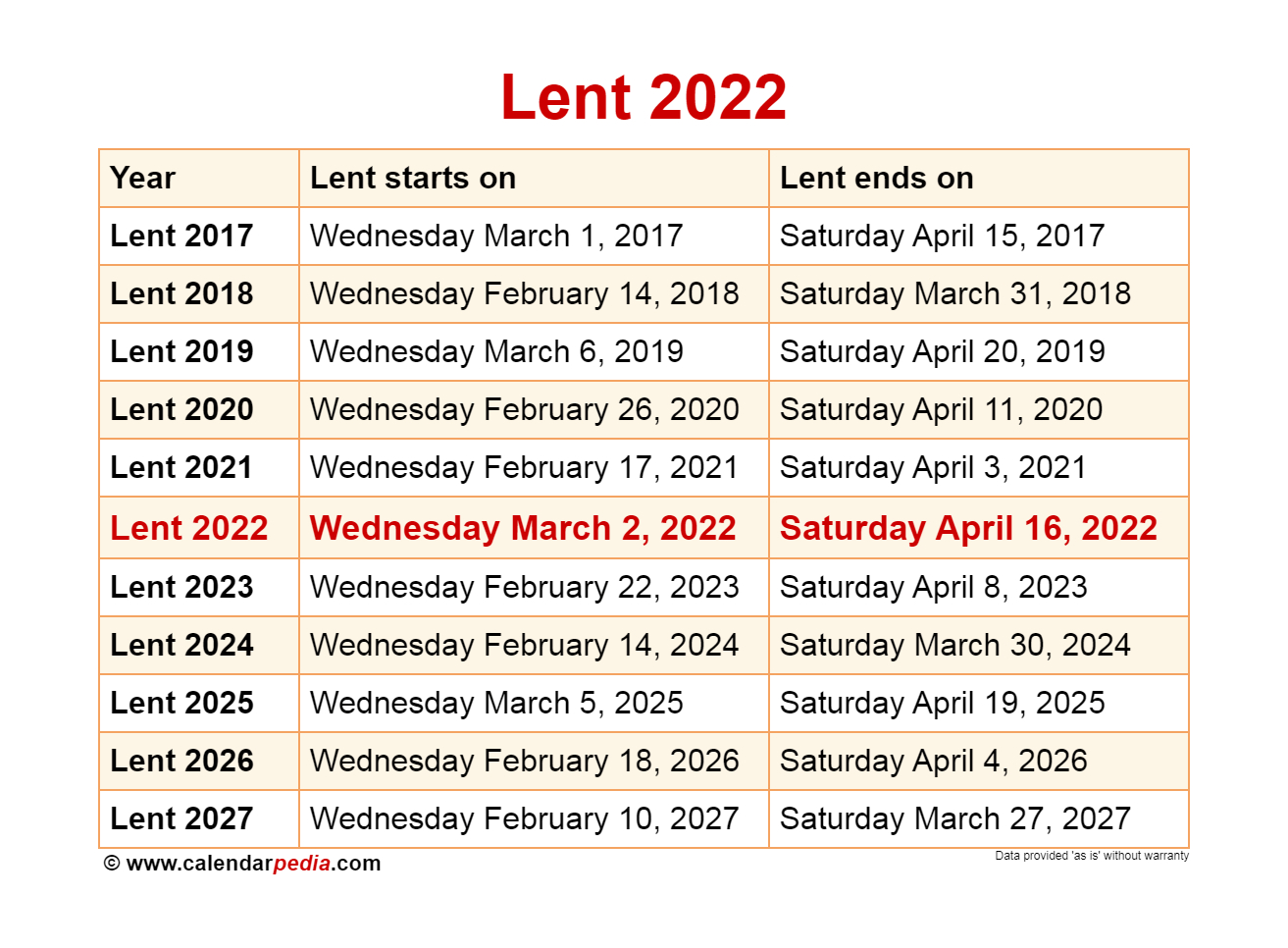 Catch April 2022 Liturgical Calendar