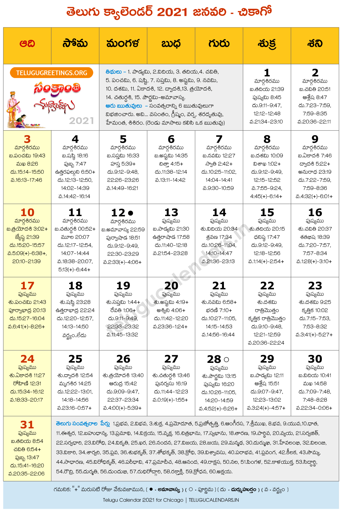 Catch Calendar 2022 January Telugu