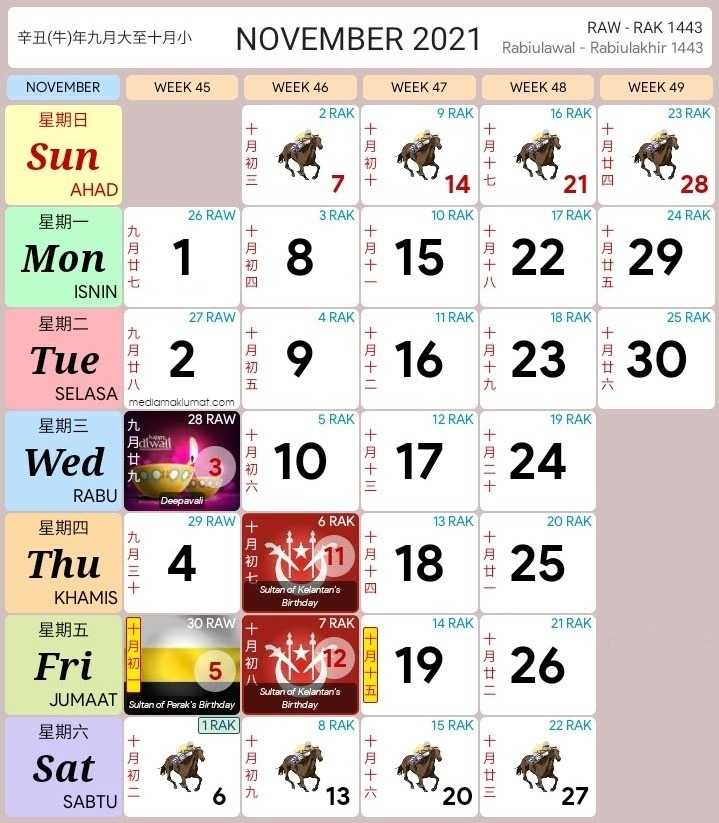 Catch Calendar May 2022 Malaysia