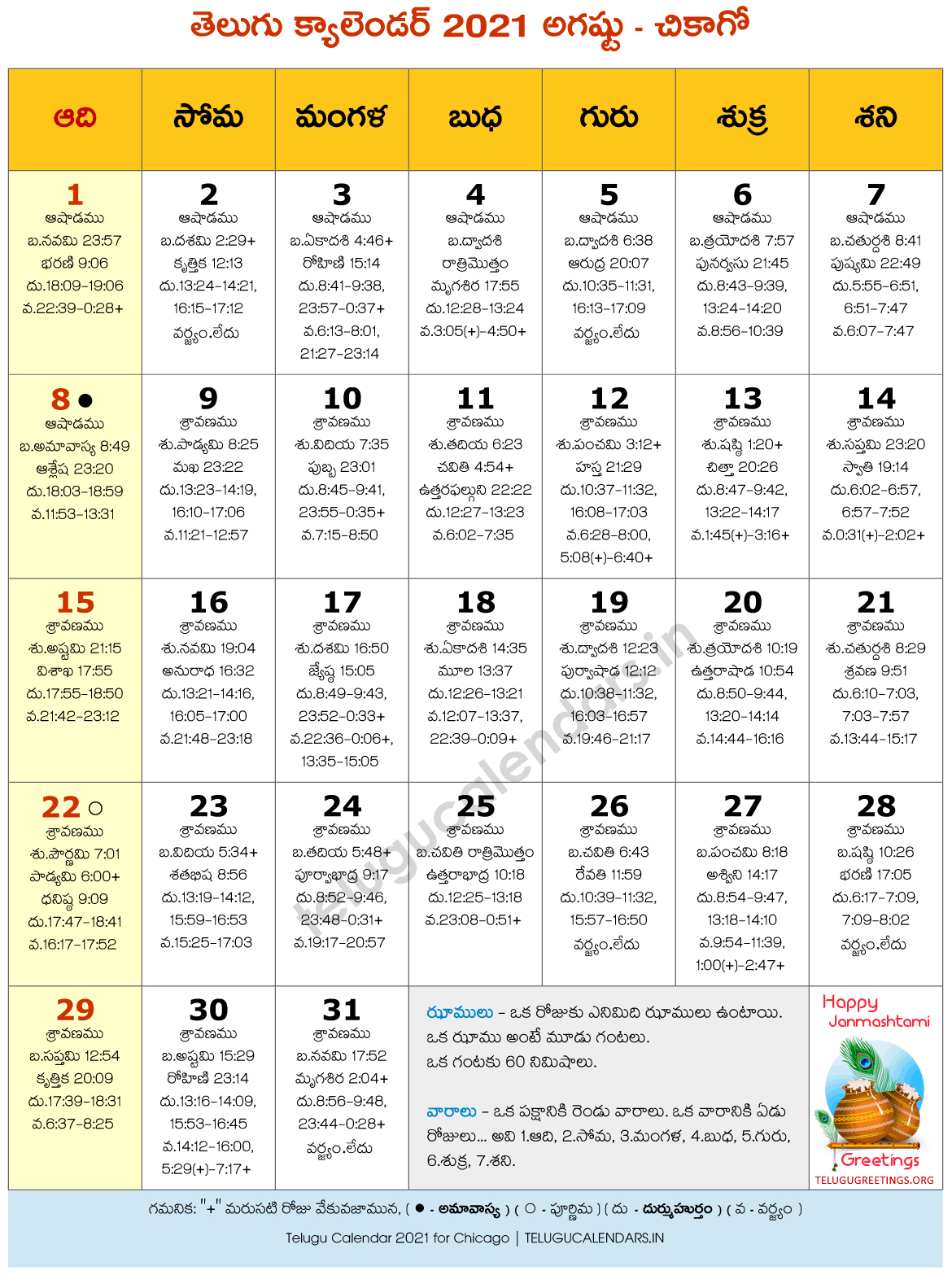 Catch Chicago Telugu Calendar 2022 April