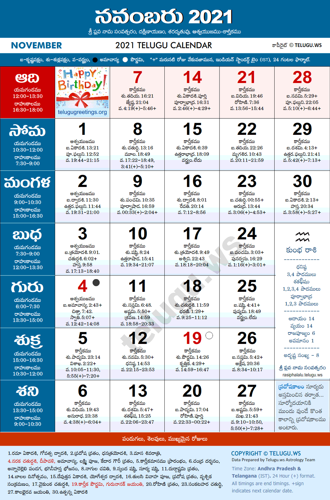 Catch Chicago Telugu Calendar 2022 March