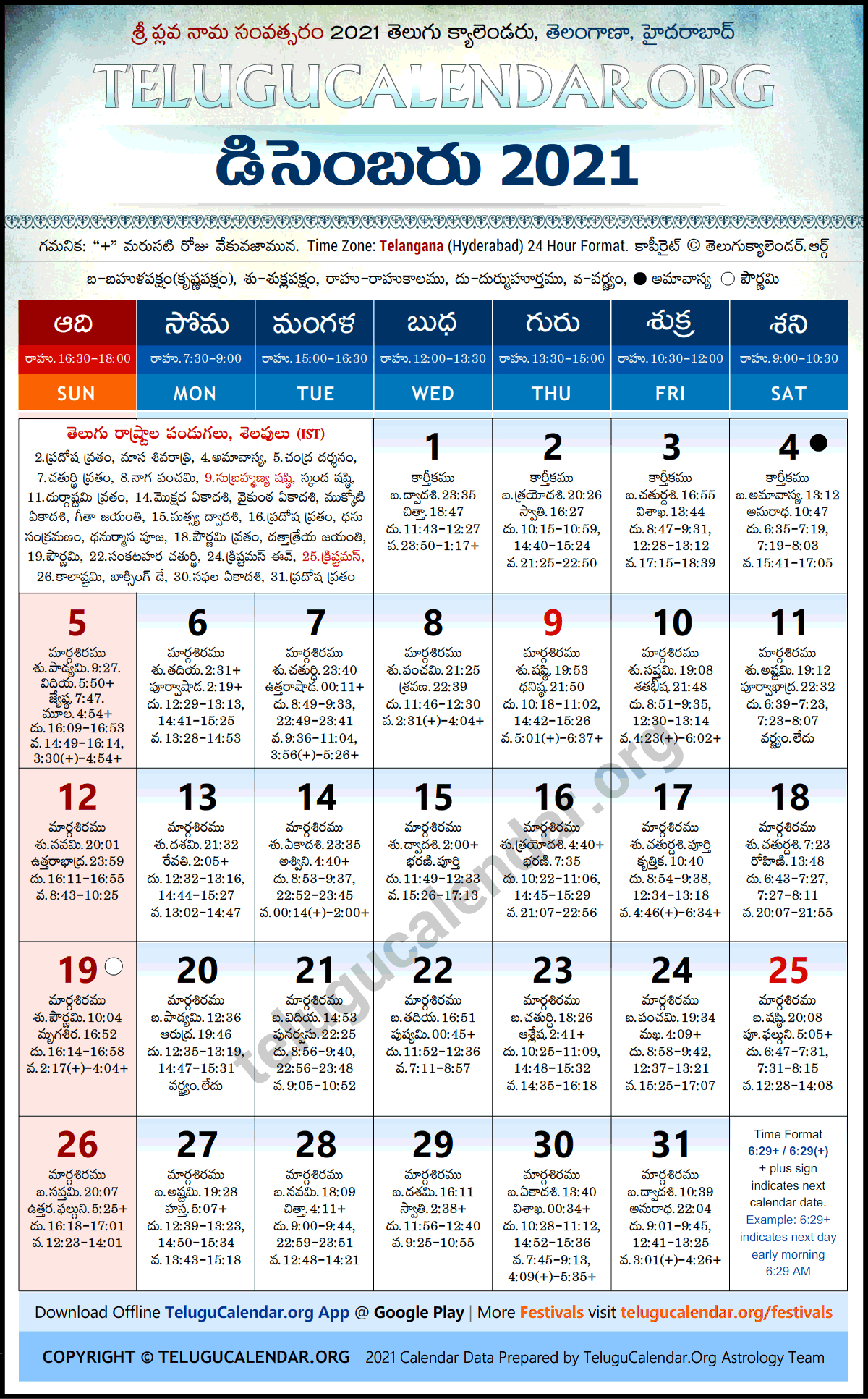 Catch Hindu Calendar 2022 February