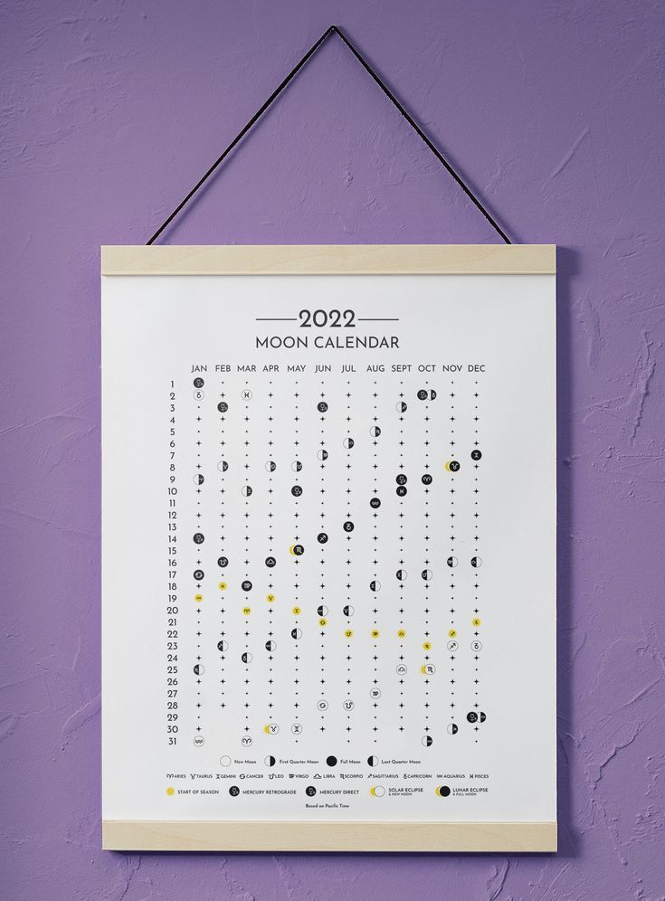 Catch June 2022 Moon Phase Calendar