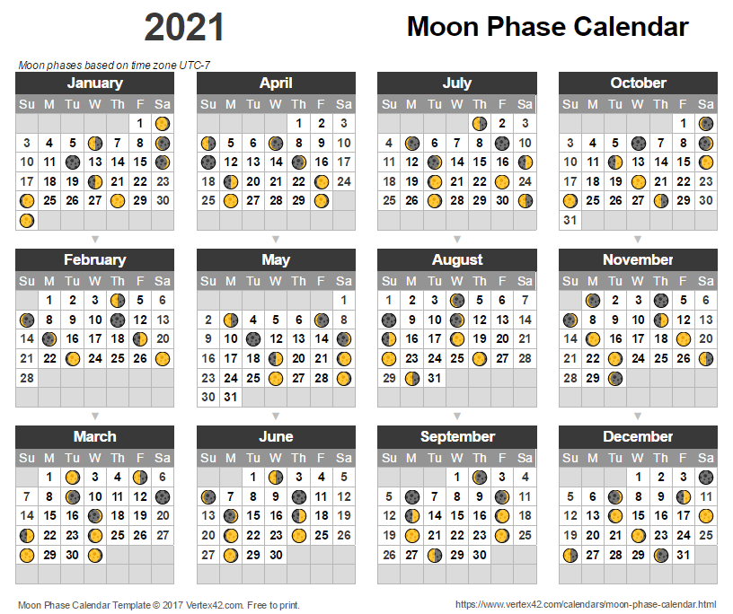 Catch Lunar Calendar 2022 January