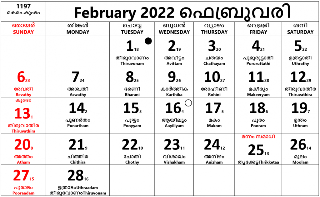 Catch Malayalam Calendar 2022 December