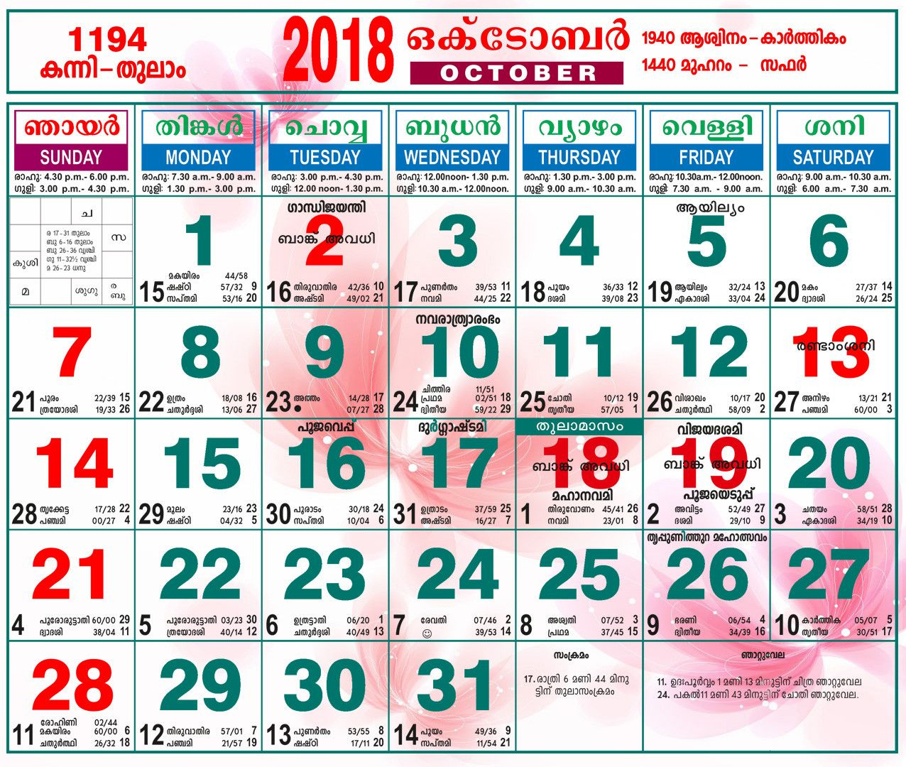 Catch Manorama Calendar 2022 February