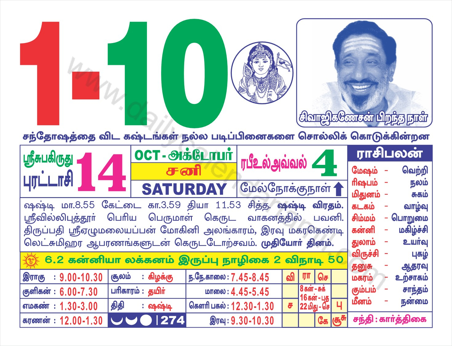 Catch March 2022 Tamil Calendar Muhurtham