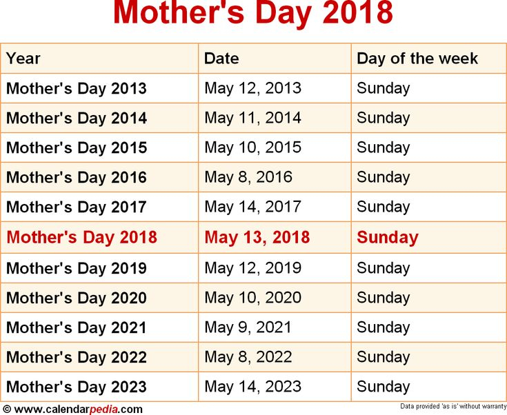 Catch May 2022 Calendar Memorial Day