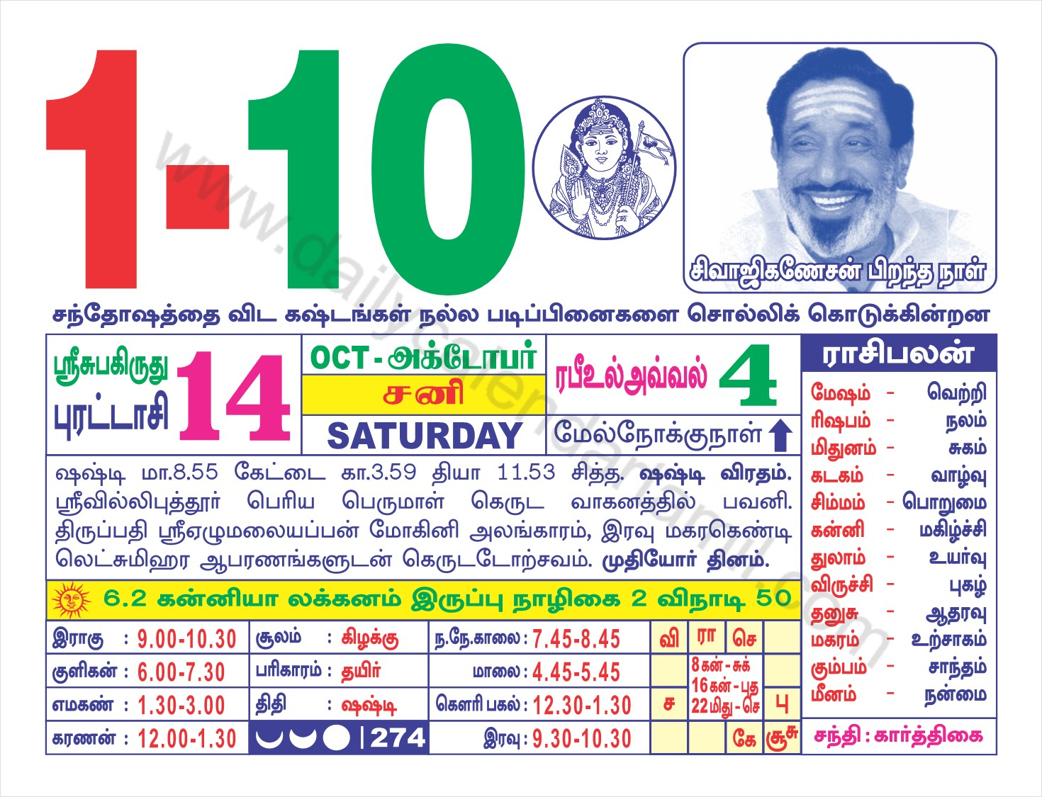 Catch Tamil Daily Calendar 2022 July