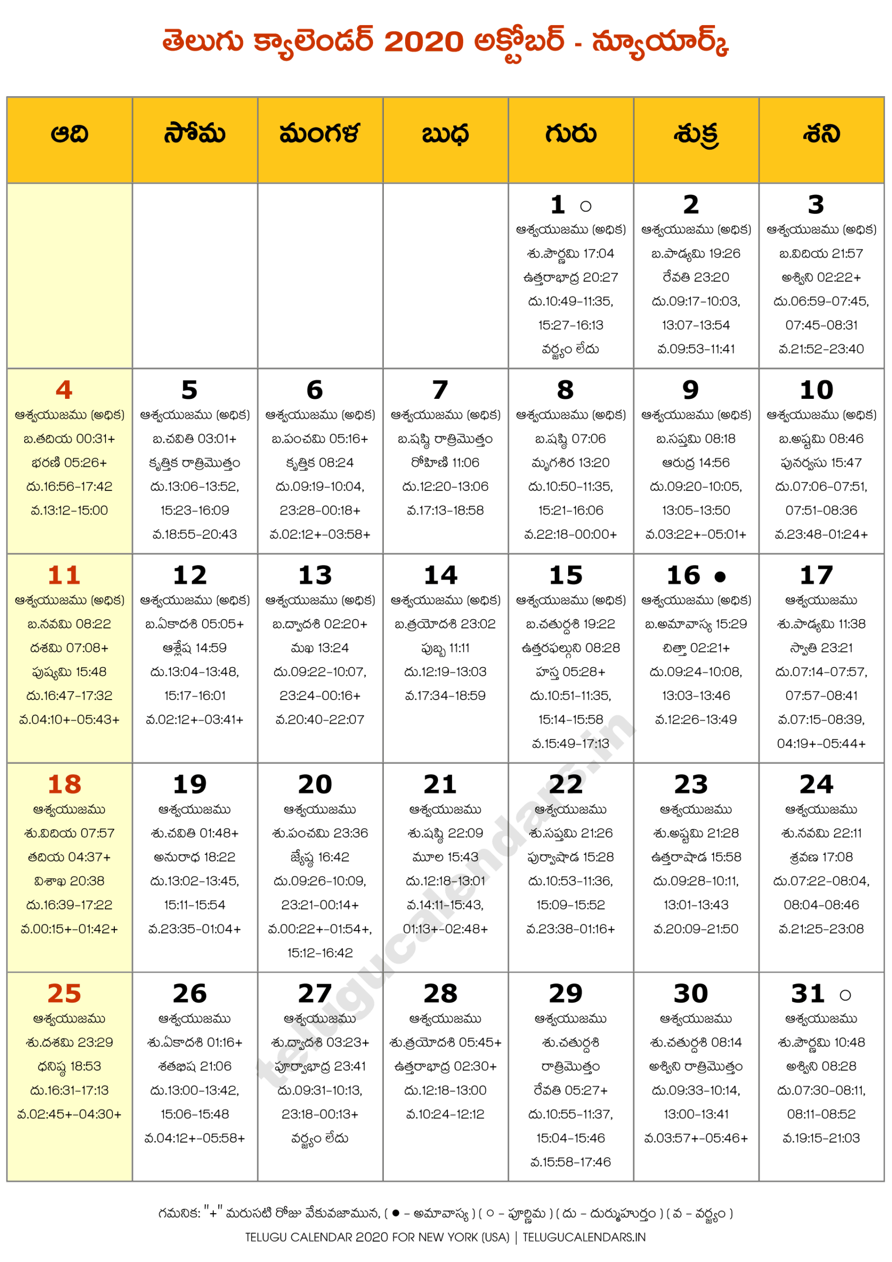 Catch Telugu Calendar January 2022 Pdf