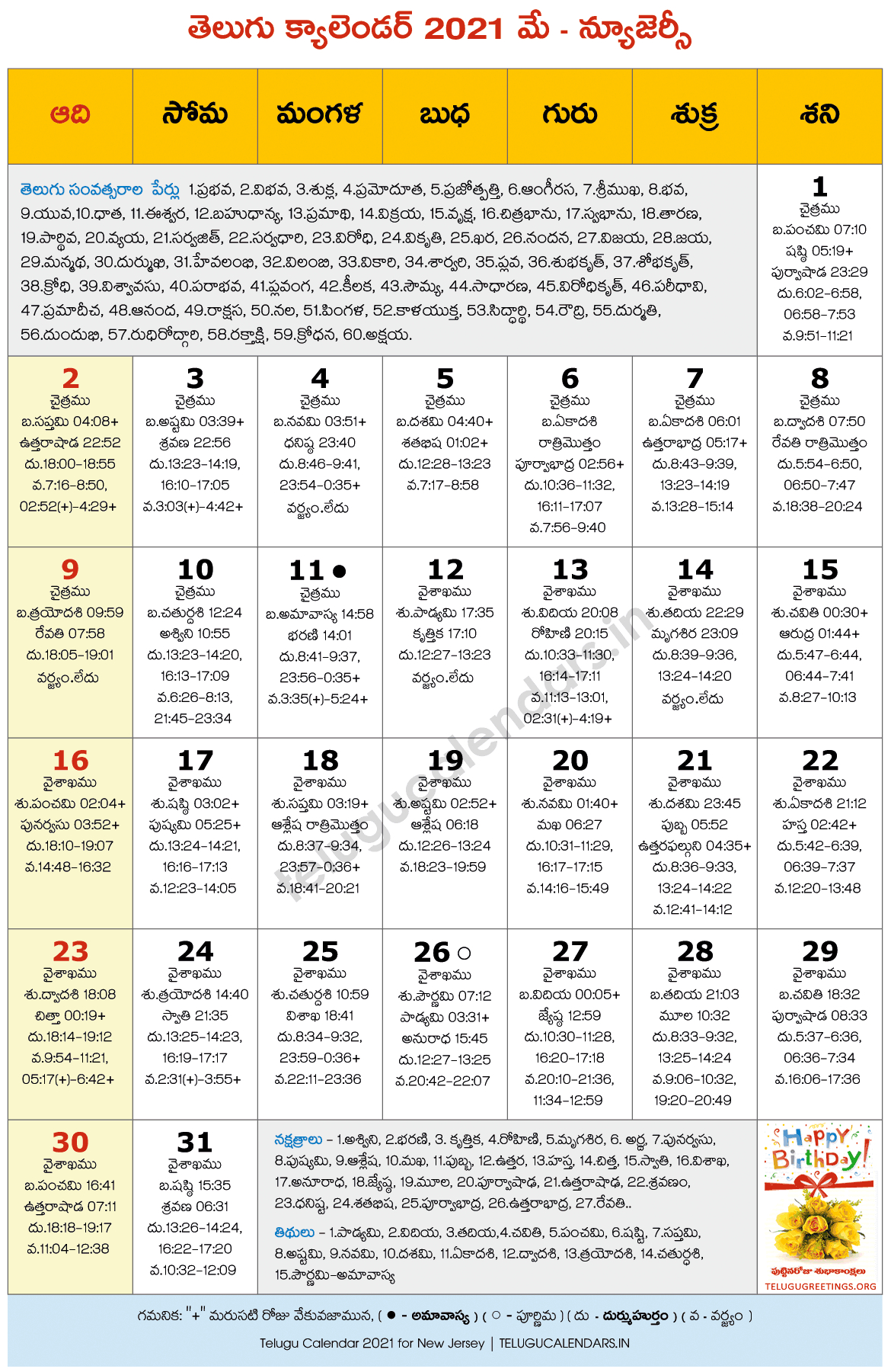Collect Calendar 2022 May Telugu