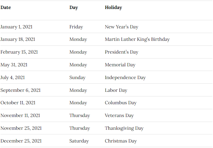 Collect Calendar Labs January 2022