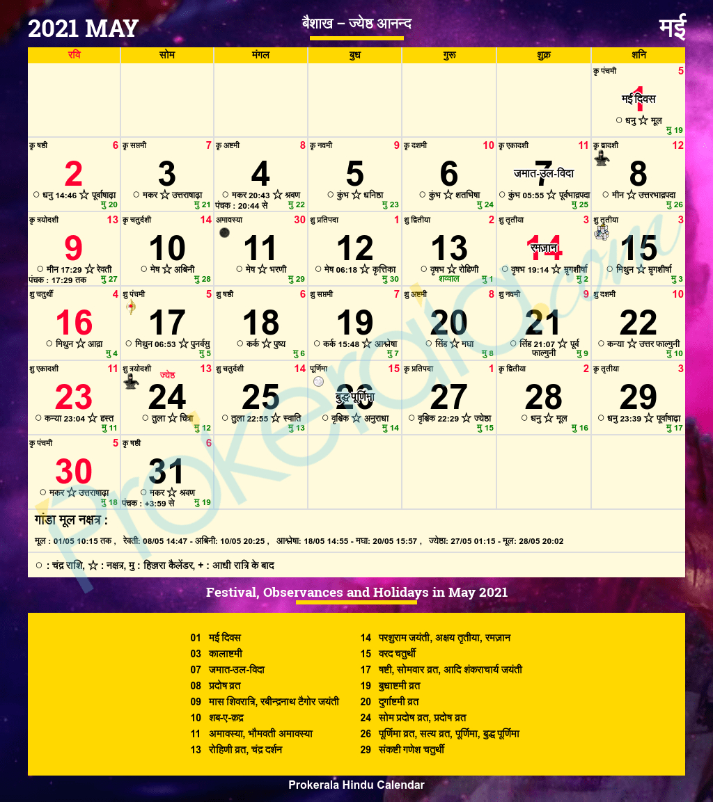 Collect Gujarati Calendar January 2022 With Tithi