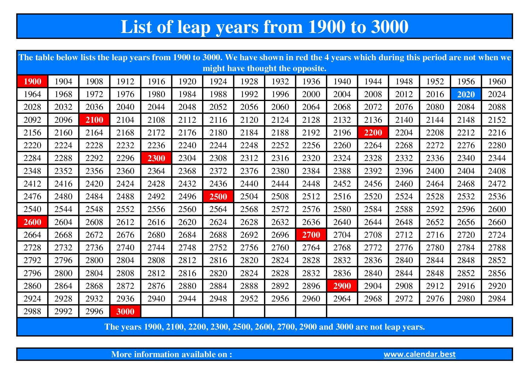 is-february-2021-a-leap-year-best-calendar-example