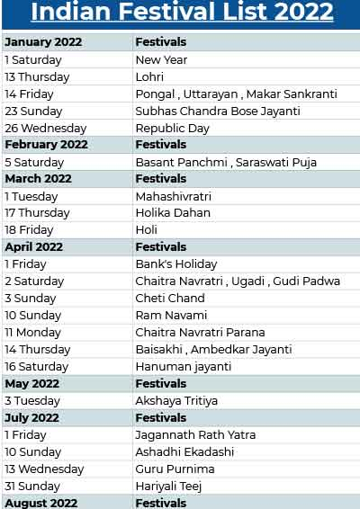 Collect January 2022 Calendar Kalnirnay Marathi