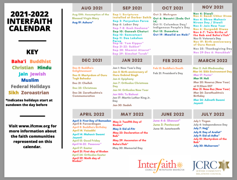 Collect Jewish Calendar For August 2022