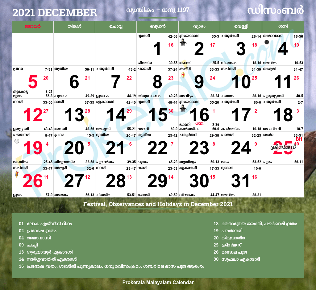 Collect Kerala Psc Calendar January 2022