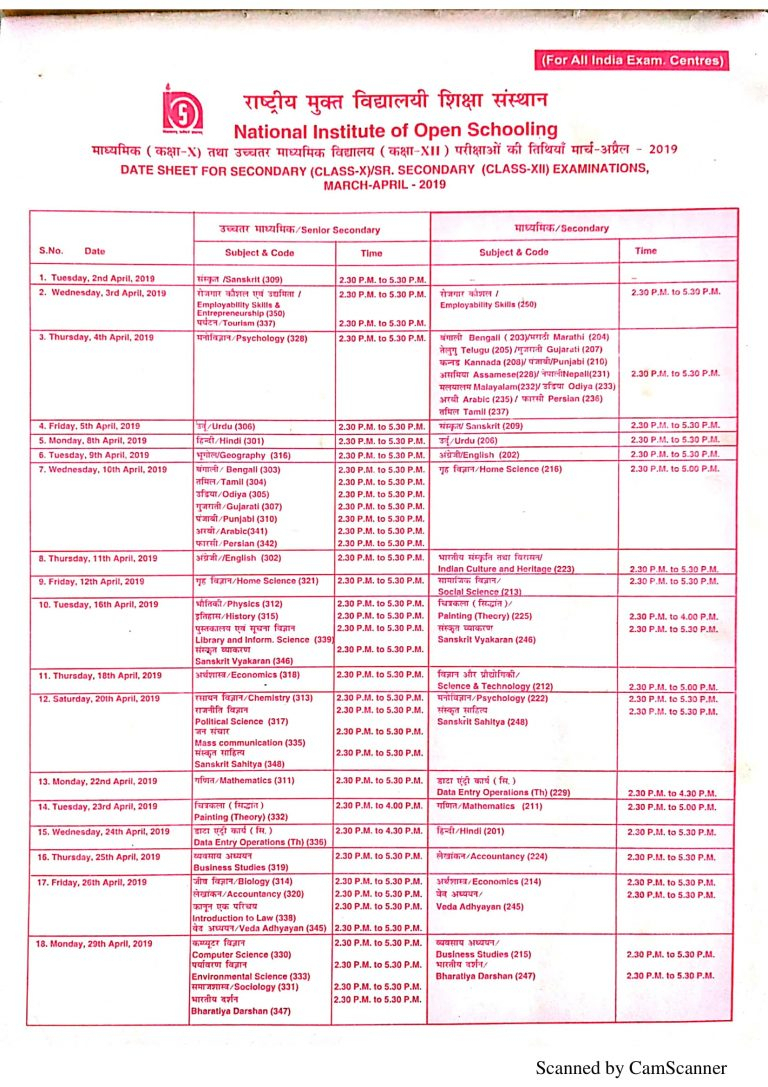 Collect May 2022 Ib Exam Calendar