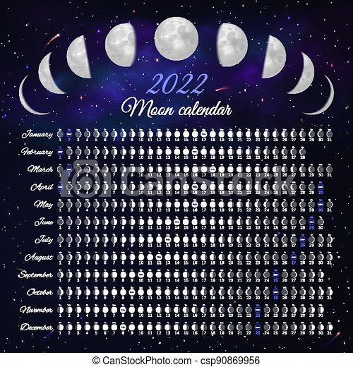 Collect Moon Phase Calendar June 2022