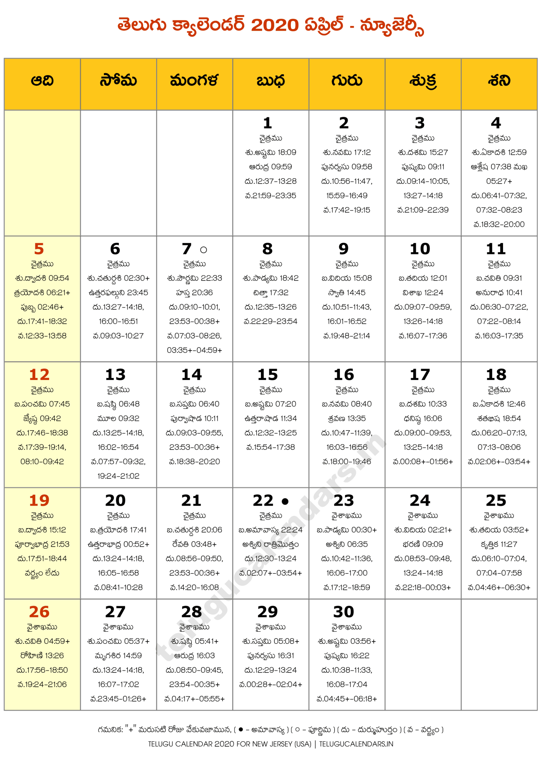 Collect Telugu Calendar 2022 April Telangana