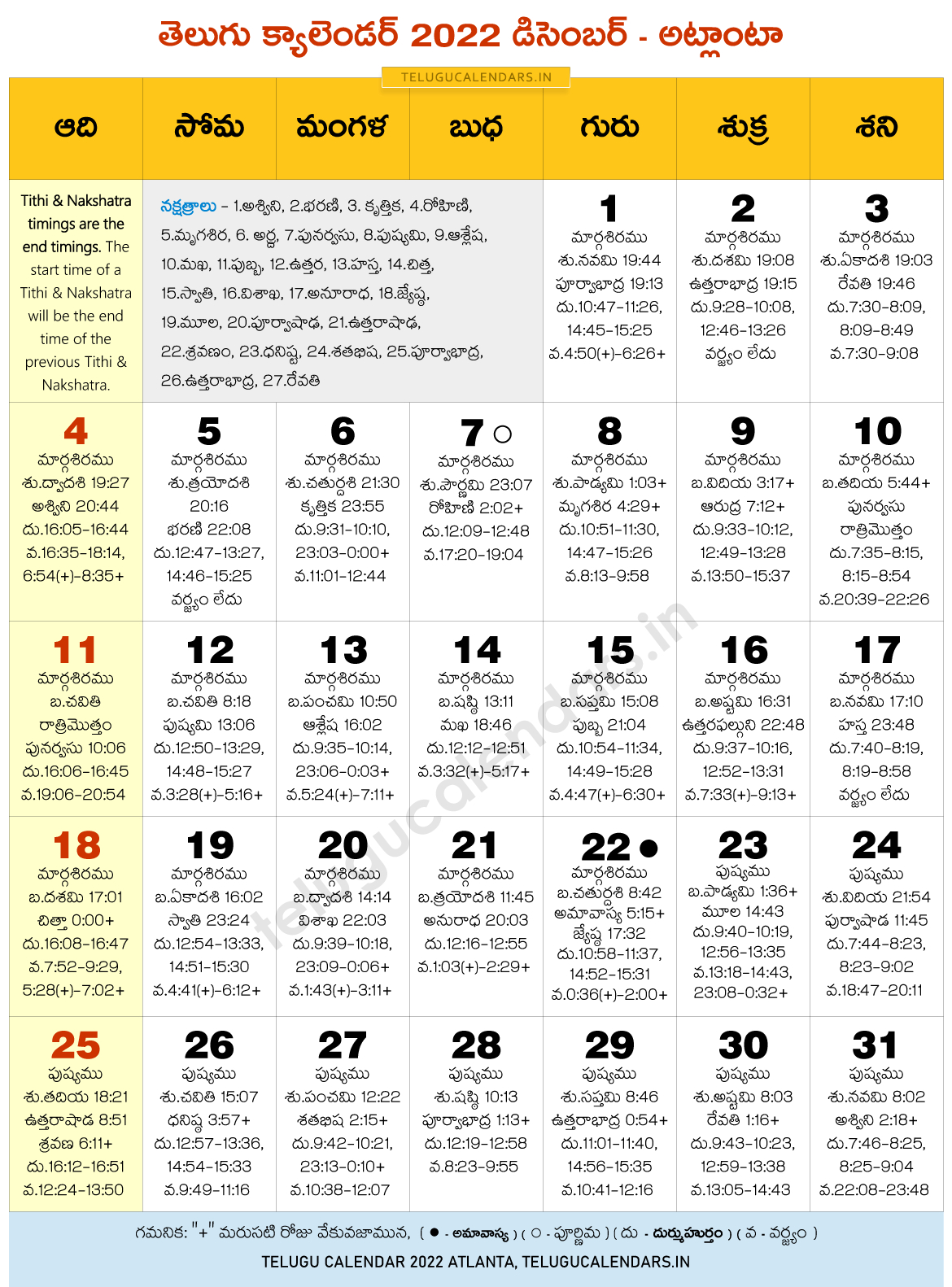 Collect Telugu Calendar 2022 January To December