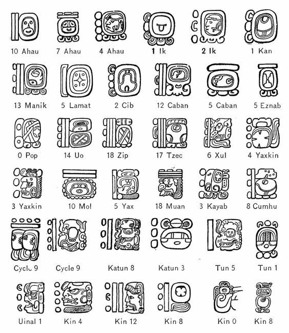 Aztec Calendar Symbols And Meanings