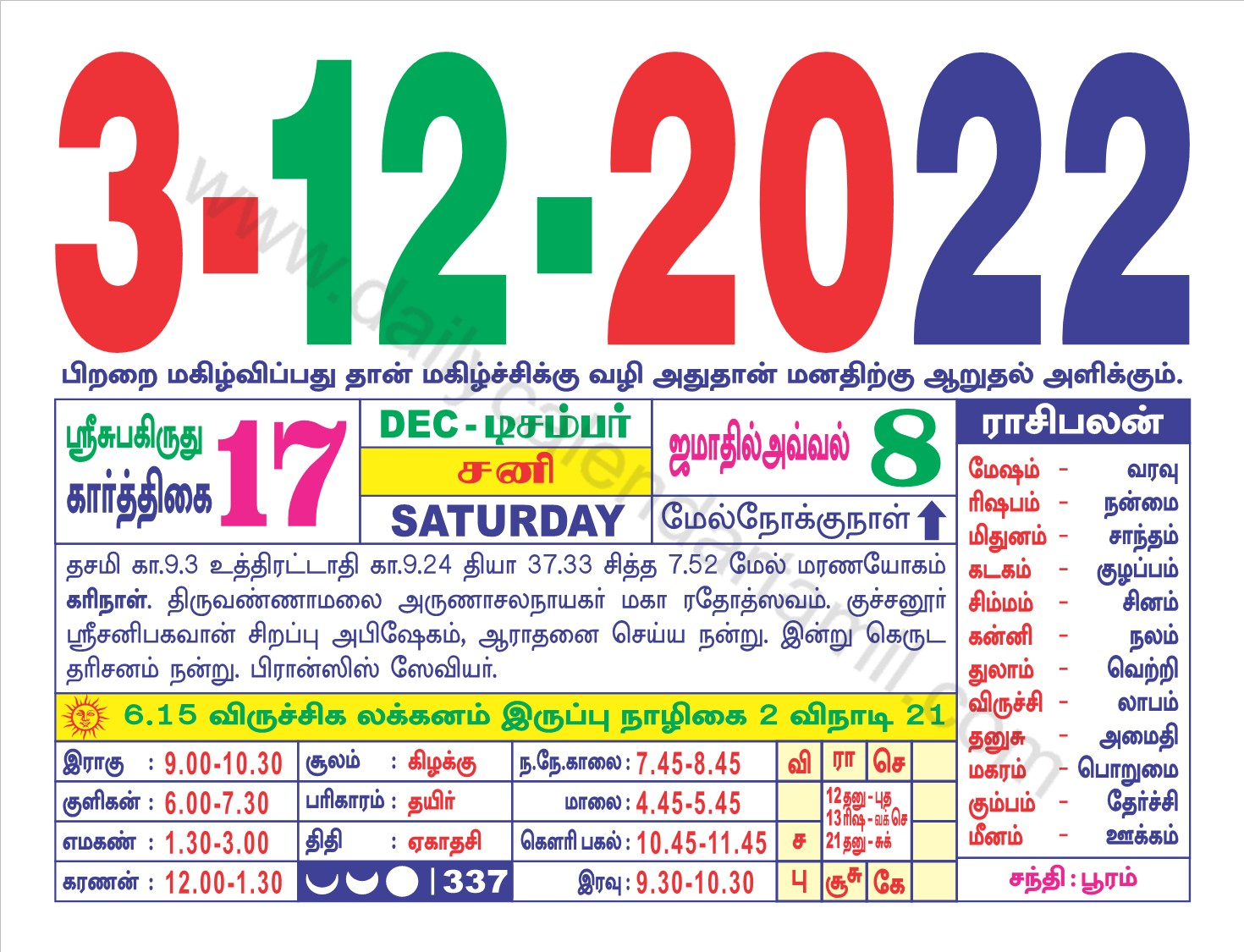 Get Calendar 2022 February In Tamil