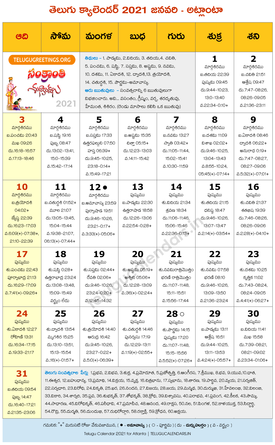 Get Calendar 2022 January In Telugu