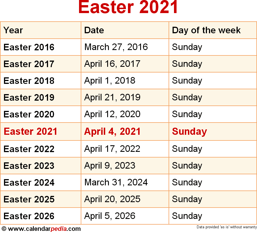 Get Catholic Calendar 2022 April
